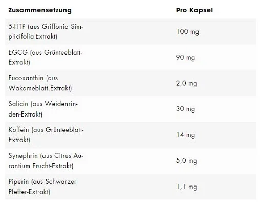 ESN - Diet Support Pro 120 Kapseln